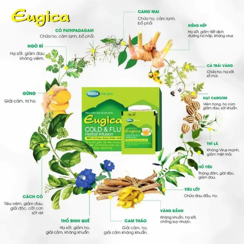 Eugica Cold & Flu