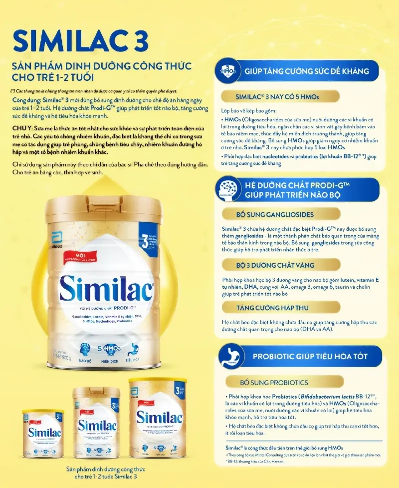 Similac