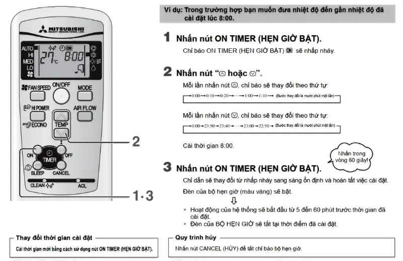 Cách sử dụng máy điều hòa Mitsubishi hiệu quả