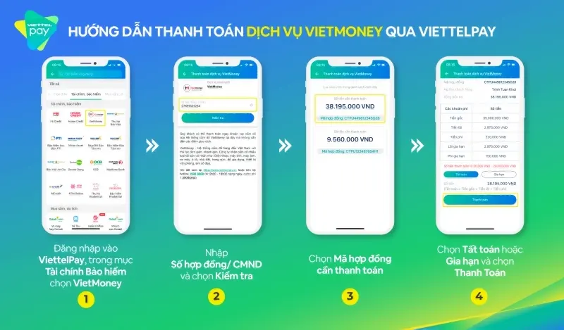 Thanh toán các khoản vay qua App