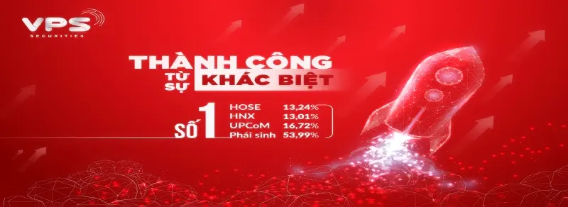 Có nên mở tài khoản chứng khoán VPS