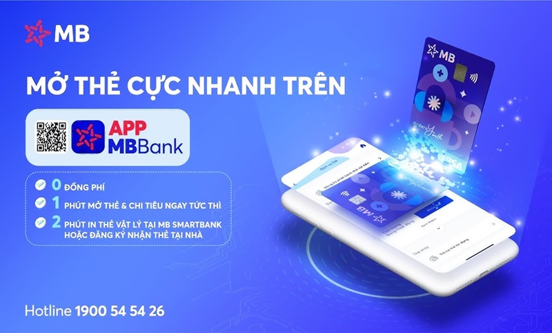 Hướng dẫn đăng ký thẻ tín dụng Mb Bank chi tiết nhất năm 2024