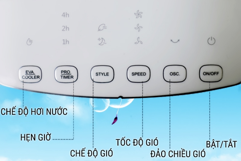 Quạt điều hòa Midea AC120-16AR hình 0