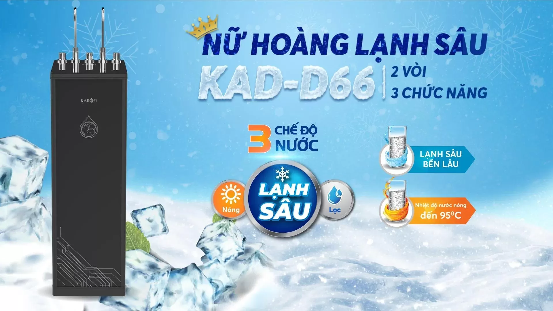 Máy lọc nước Karofi