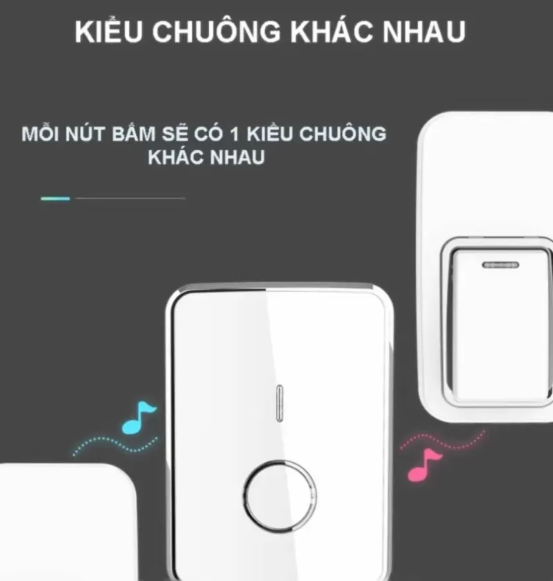 Chuông cửa không dây Augreener N1 chống nước, không dùng pin