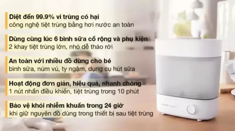 Máy tiệt trùng bình sữa Philips Avent