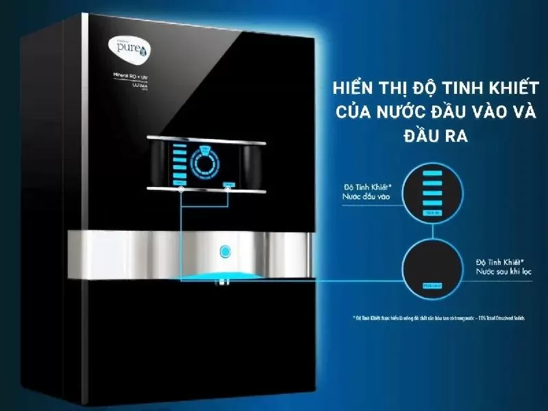 Máy lọc nước mini Pureit Ultima