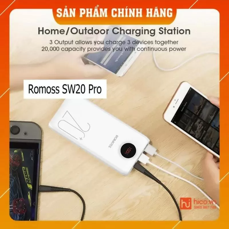 Pin sạc dự phòng Romoss SW20 Pro 20000mAh