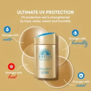 Kem chống nắng Anessa Perfect UV Skincare Milk