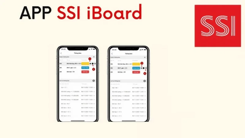 App chứng khoán SSI iBoard