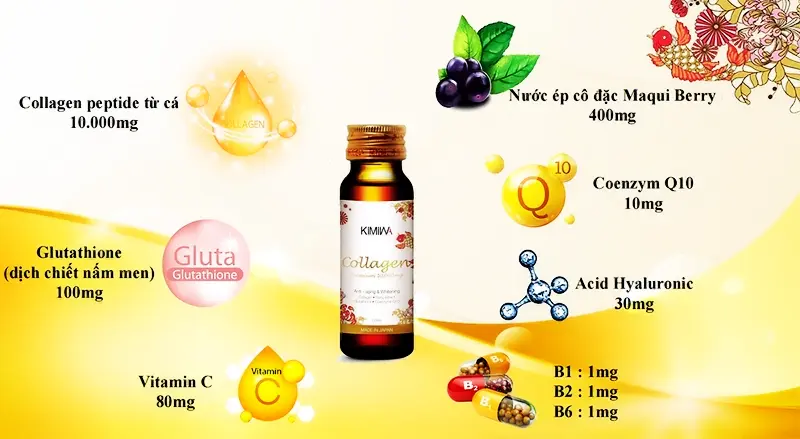 Có nên dùng nước uống Collagen